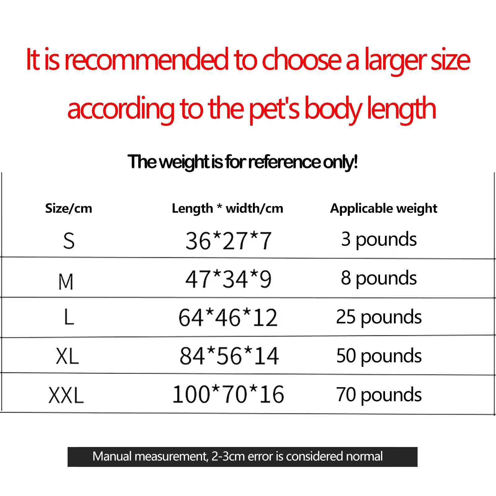 The AllWeather™ Lounger: Cama Impermeable y Ultra-Resistente