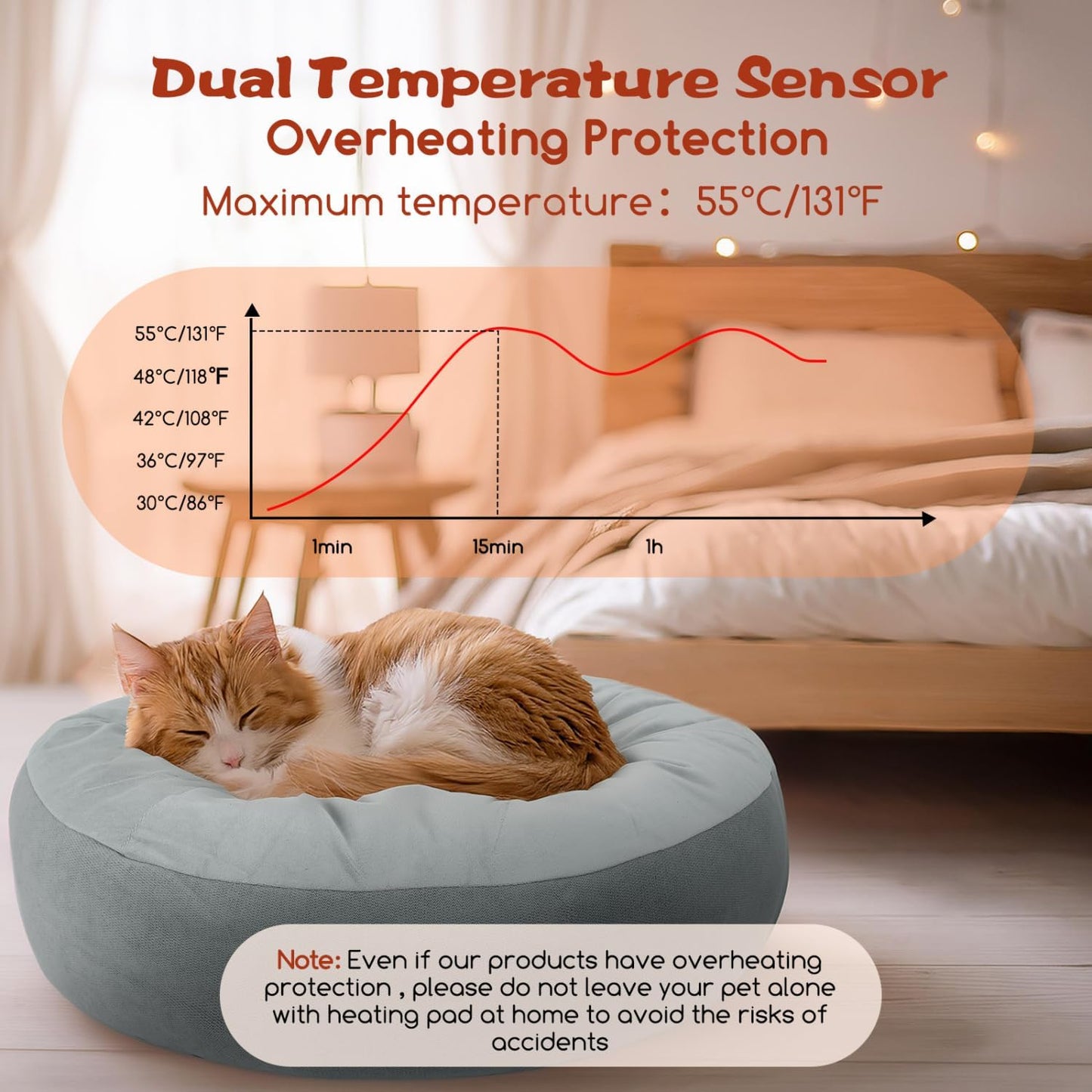 Nobleza Cama Eléctrica Para Gatos Y Perros 50X50 Cm, Almohadilla Térmica Interior Con Temporizador Y Temperatura Ajustable Para Mascotas Pequeños