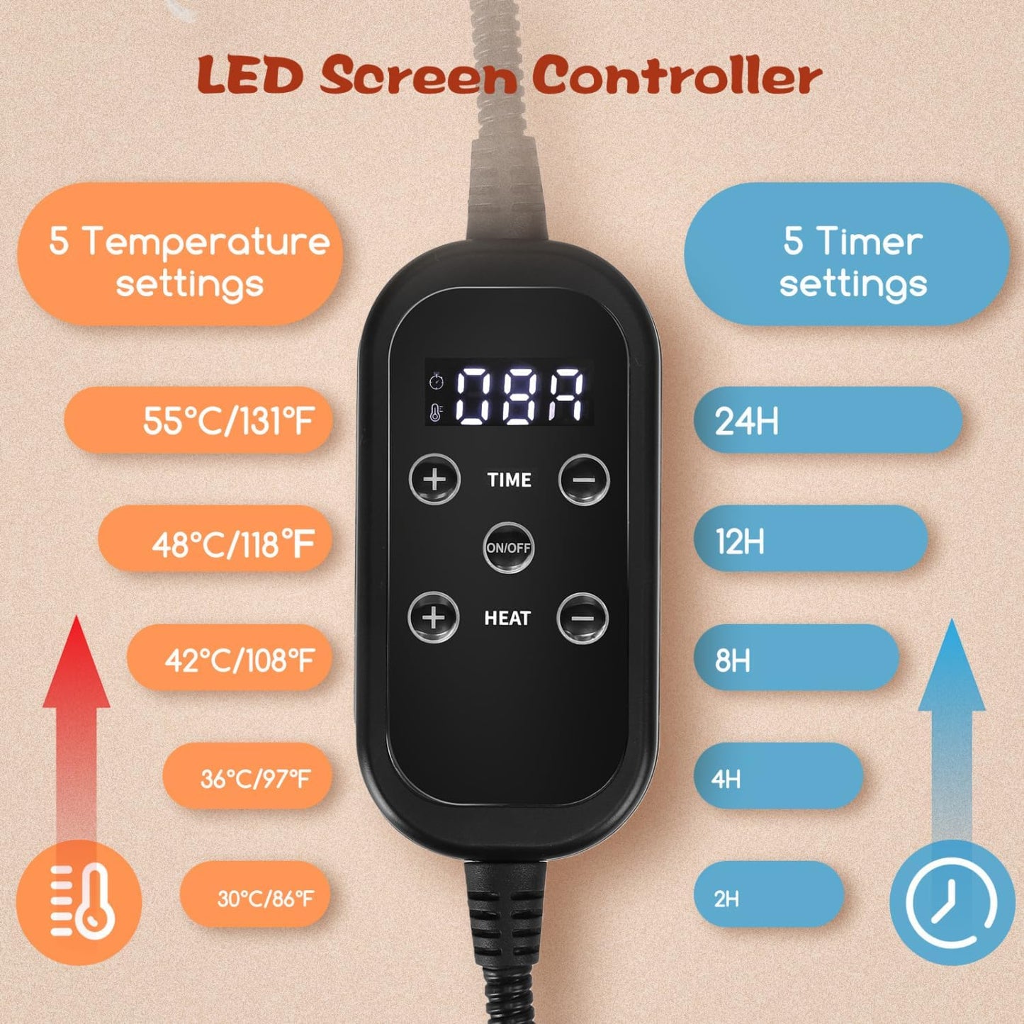 Nobleza Cama Eléctrica Para Gatos Y Perros 50X50 Cm, Almohadilla Térmica Interior Con Temporizador Y Temperatura Ajustable Para Mascotas Pequeños