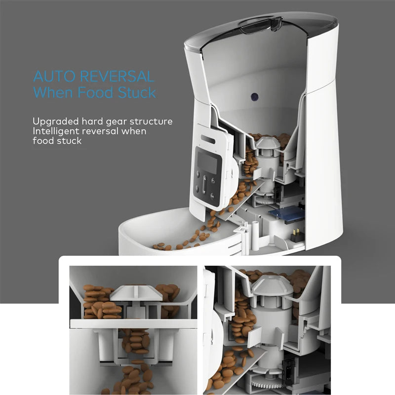 The PortionPacer™ Pro: Dispensador Automático WiFi y Cámara